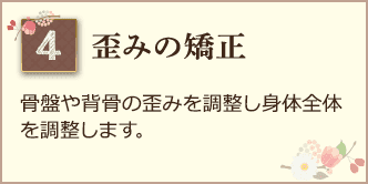 歪みの矯正