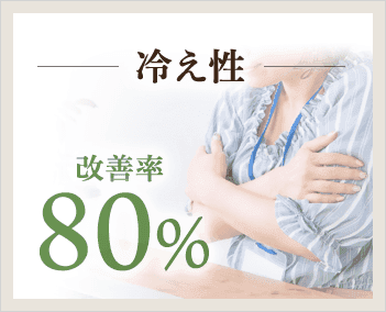 冷え性の改善率80%